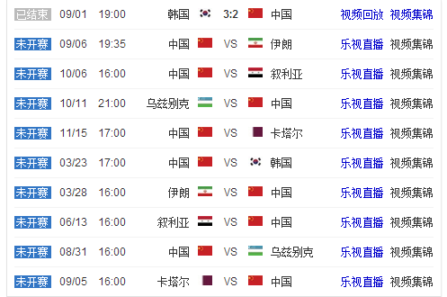 国足此番提,拔新人,伊万展现大,万博manbetx体育平台,万博体育官网,万博体育app下载,ManBetX,SPORTS