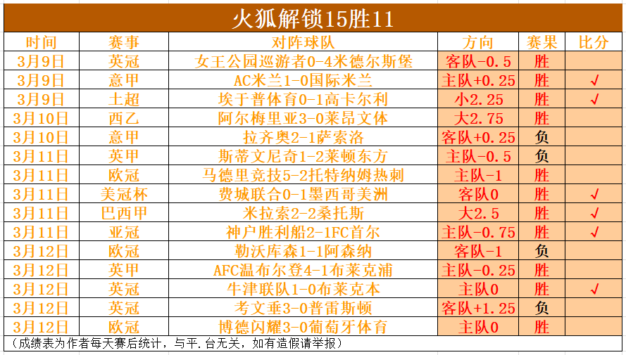 烏度卡指出,成功之道在,於團隊合作,万博manbetx体育平台,万博体育官网,万博体育app下载,ManBetX,SPORTS