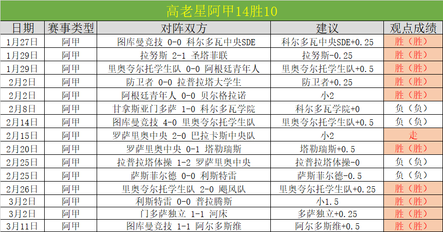精彩回顾,青歌盛典四,大亮点,万博manbetx体育平台,万博体育官网,万博体育app下载,ManBetX,SPORTS