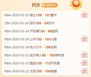 曼城領先預,測歐冠冠軍,數據力挺,万博manbetx体育平台,万博体育官网,万博体育app下载,ManBetX,SPORTS