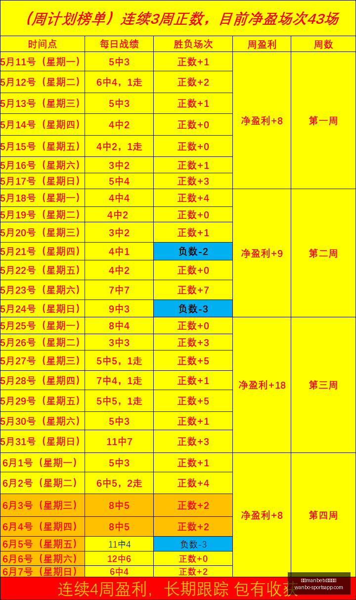 穆里尼奥即,将周二亮相,马德里,万博manbetx体育平台,万博体育官网,万博体育app下载,ManBetX,SPORTS