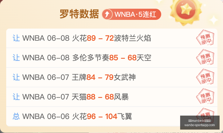 篮球实力榜,解析,杨瀚森领跑,万博manbetx体育平台,万博体育官网,万博体育app下载,ManBetX,SPORTS