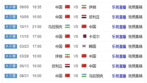 国足此番提拔新人，伊万展现大胆魄力非同小可