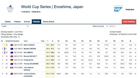 万博manbetx体育平台