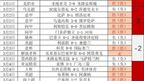 2020-2021赛季意甲联赛第八轮亮点对决盘点