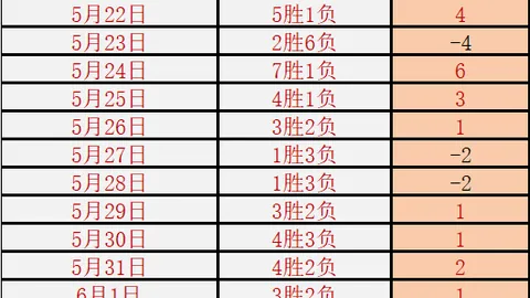 2026篮球盛宴猎鹰-泰格蕾对决前瞻：菲律宾篮球焦点战，不容错过